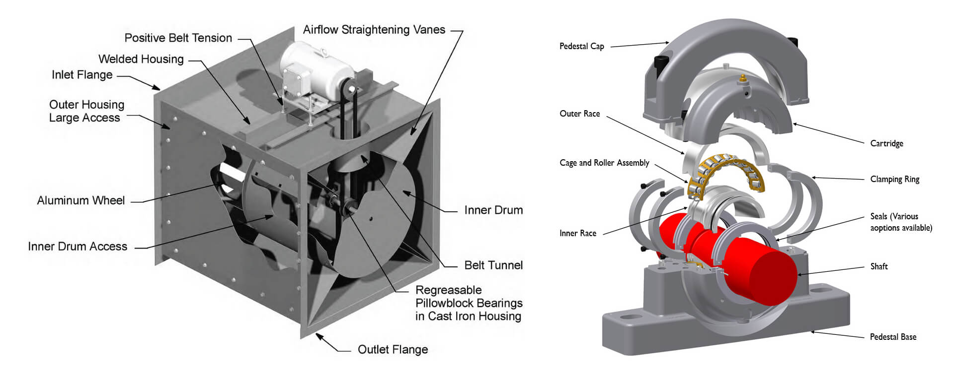 工業(yè)風(fēng)機 - 網(wǎng)上代查開房-開房查詢記錄-開房查記錄-查開房